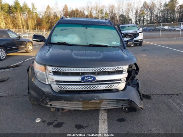 1FM5K8D81FGB35918 Ford EXPLORER XLT