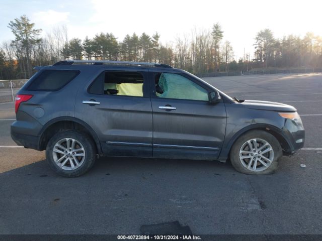 1FM5K8D81FGB35918 Ford EXPLORER XLT