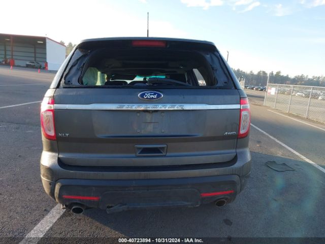 1FM5K8D81FGB35918 Ford EXPLORER XLT