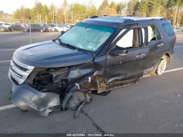 1FM5K8D81FGB35918 Ford EXPLORER XLT