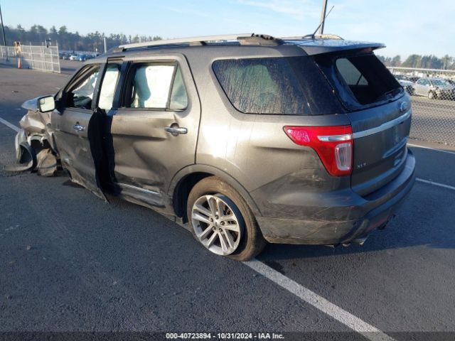 1FM5K8D81FGB35918 Ford EXPLORER XLT
