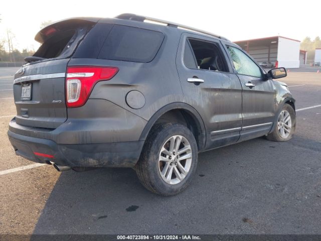 1FM5K8D81FGB35918 Ford EXPLORER XLT