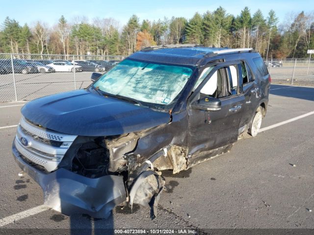 1FM5K8D81FGB35918 Ford EXPLORER XLT