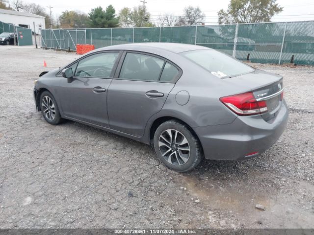 19XFB2F87FE229787 Honda CIVIC EX