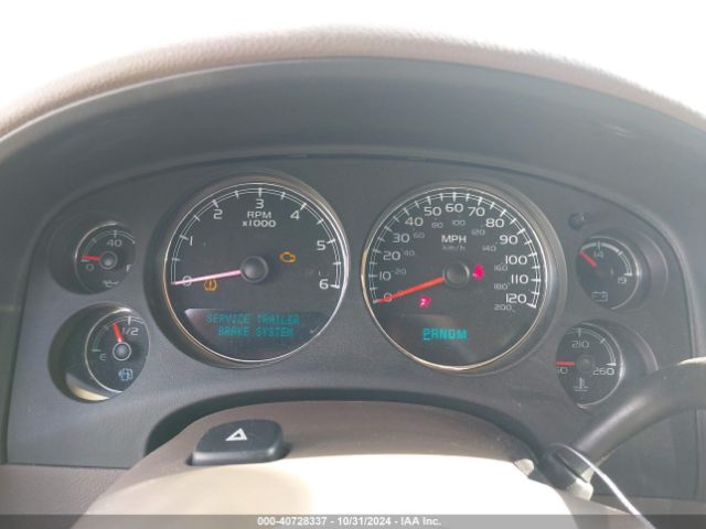1GNSKKE73ER170237 Chevrolet Suburban 1500 Ltz