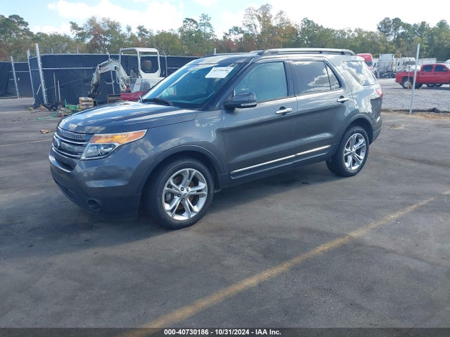 Ford Explorer Limited 2015 1FM5K8F85FGB61015 Image 2