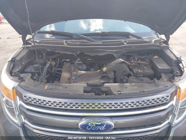 Ford Explorer Limited 2015 1FM5K8F85FGB61015 Image 6