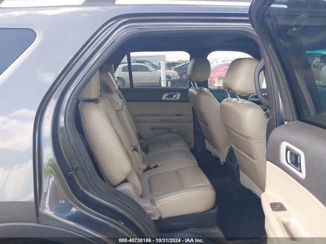 Ford Explorer Limited 2015 1FM5K8F85FGB61015 Image 8