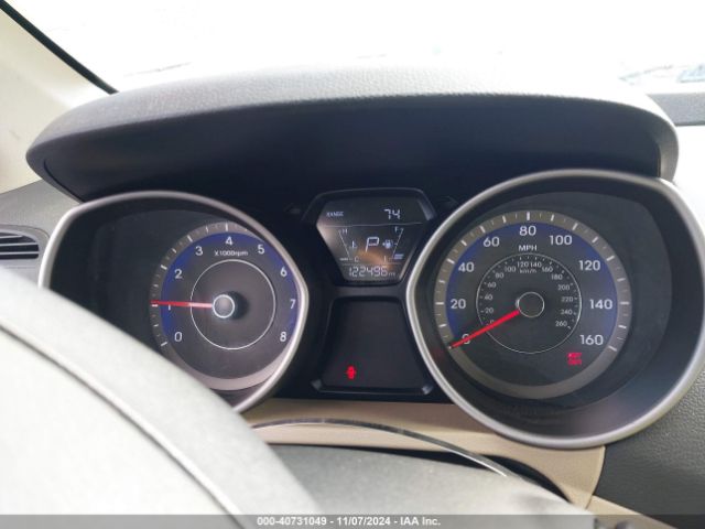 KMHDH4AH9FU342663 Hyundai Elantra Sport