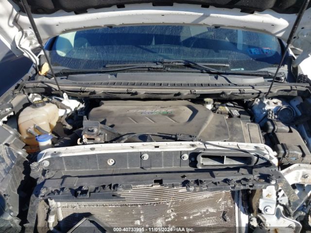 2FMTK4AP1FBB17874 Ford EDGE SPORT