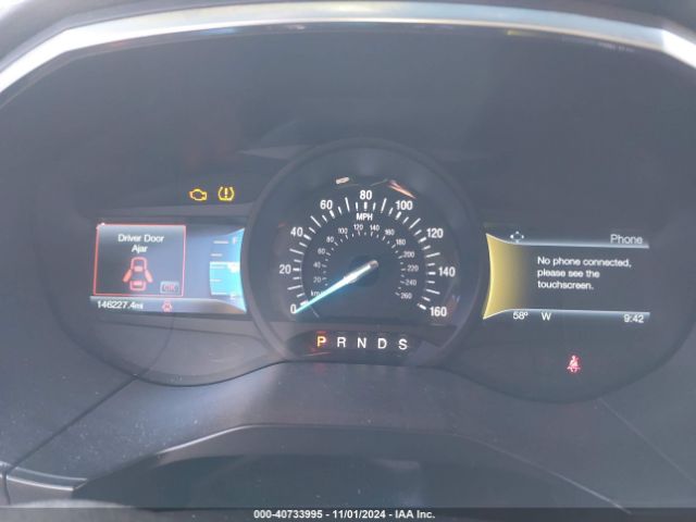 2FMTK4AP1FBB17874 Ford EDGE SPORT