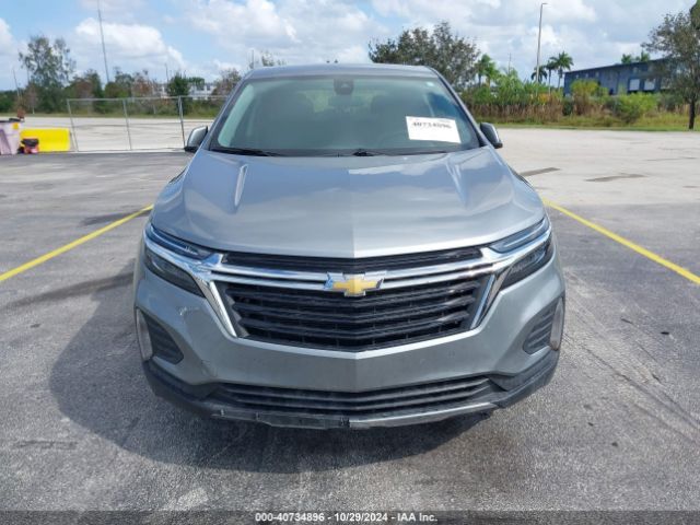 3GNAXTEG2PL159212 Chevrolet Equinox Awd 2fl