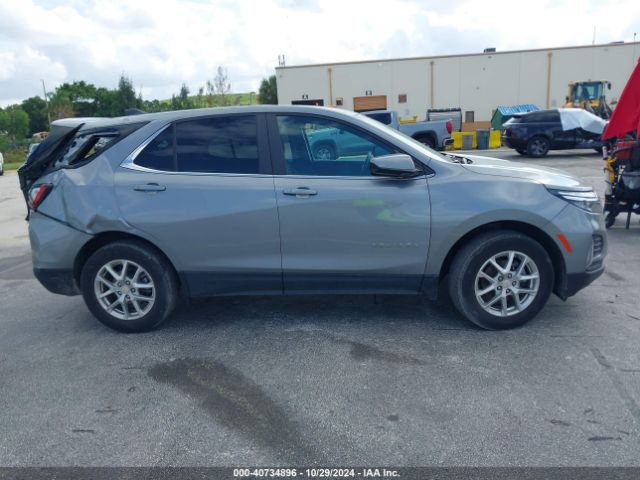 3GNAXTEG2PL159212 Chevrolet Equinox Awd 2fl