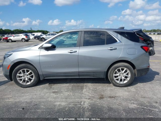 3GNAXTEG2PL159212 Chevrolet Equinox Awd 2fl