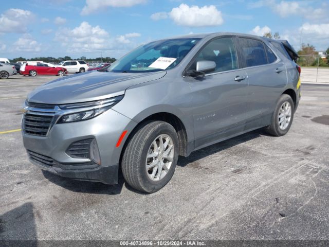 3GNAXTEG2PL159212 Chevrolet Equinox Awd 2fl