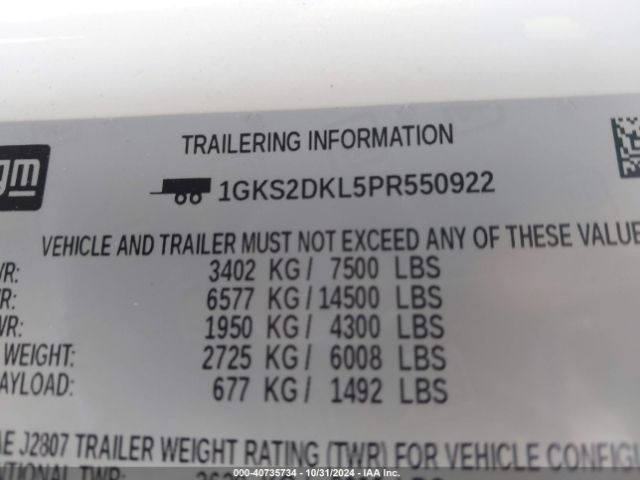 1GKS2DKL5PR550922 GMC Yukon 4wd Denali