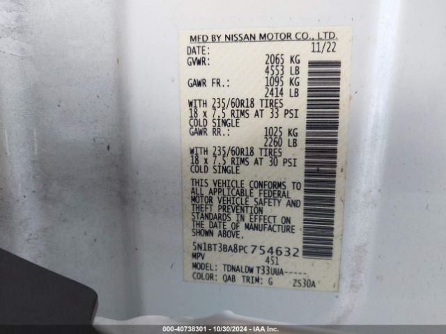 5N1BT3BA8PC754632 Nissan Rogue Sv Fwd