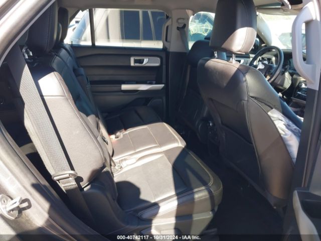 1FMSK7FH3MGB24281 Ford Explorer Limited