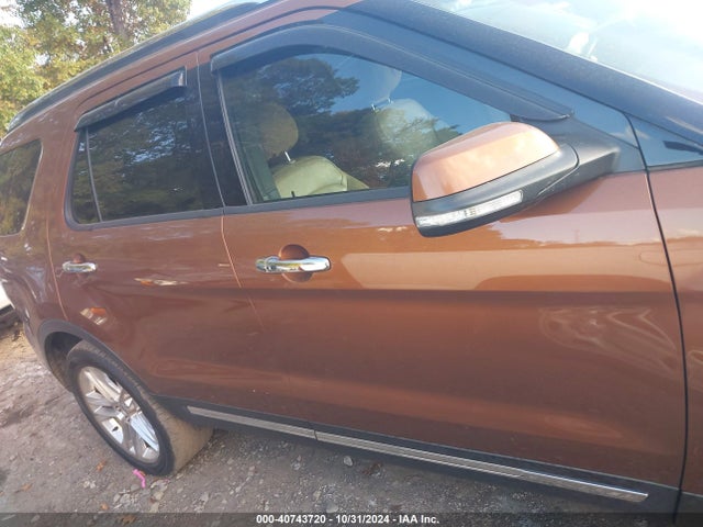 Ford Explorer Limited 2017 1FM5K7FH7HGC10163 Image 13