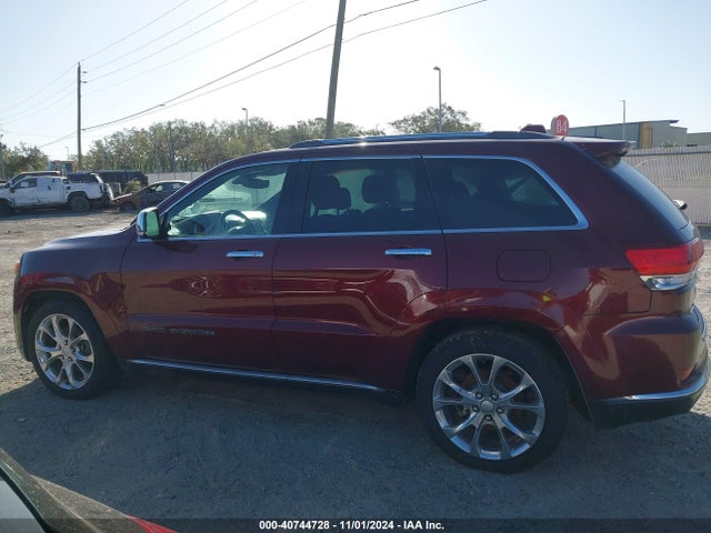 1C4RJFJG7LC289870 Jeep Grand Cherokee Summit 4x4