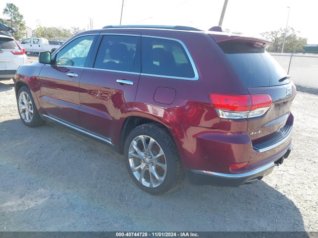 1C4RJFJG7LC289870 Jeep Grand Cherokee Summit 4x4