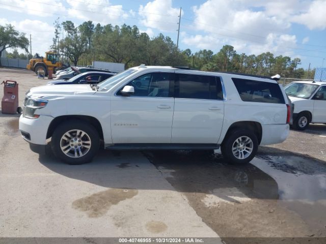 1GNSCGKC0GR110480 Chevrolet Suburban Ls