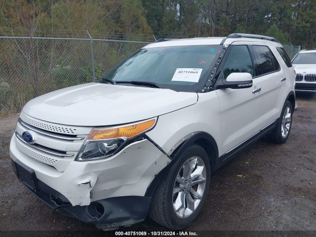 Ford Explorer Limited 2015 1FM5K7F82FGB71107 Image 6