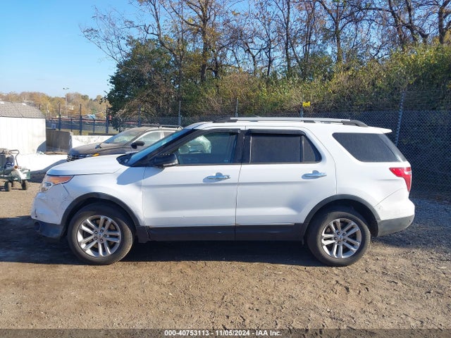 Ford EXPLORER XLT 2015 1FM5K8D81FGB06192 Image 13