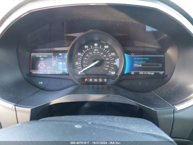 2FMPK4J9XMBA50644 Ford EDGE SEL