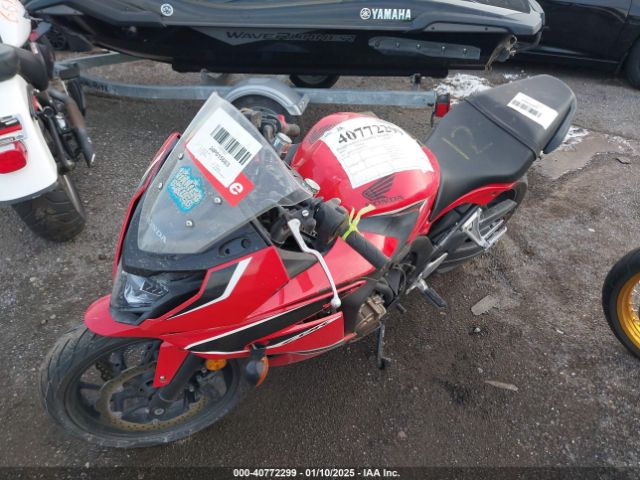 2018 HONDA CBR650 MLHRC7450J5400056 Photo 1