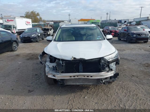 5J8TC2H53ML024122 Acura Rdx Technology Package