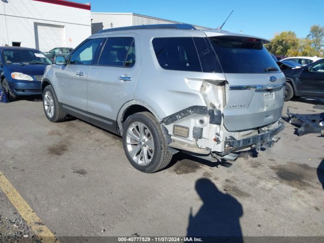 1FM5K8F87KGB26504 Ford Explorer Limited