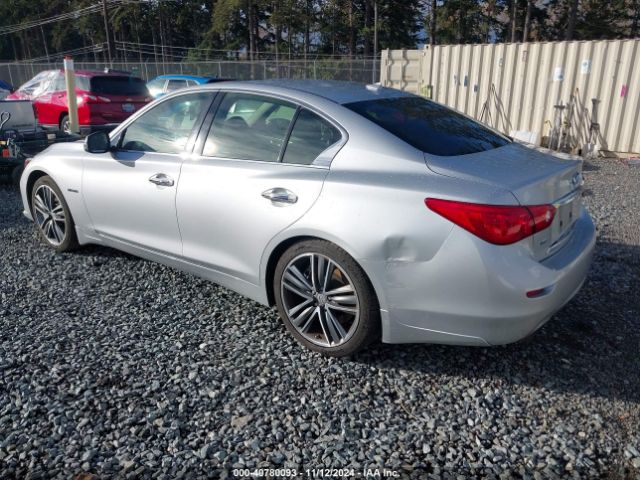 JN1AV7AR8EM702467 Infiniti Q50 Hybrid Sport