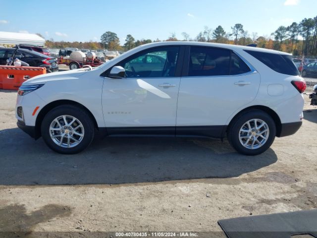 3GNAXTEG0PS181991 Chevrolet Equinox Awd 2fl