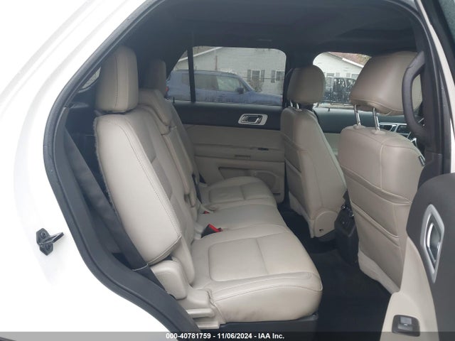 Ford Explorer Limited 2015 1FM5K8F88FGA83460 Image 8