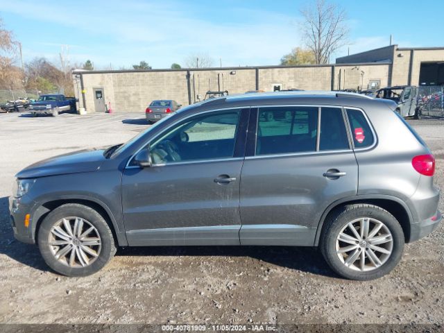 WVGBV3AX2EW619061 Volkswagen TIGUAN SE