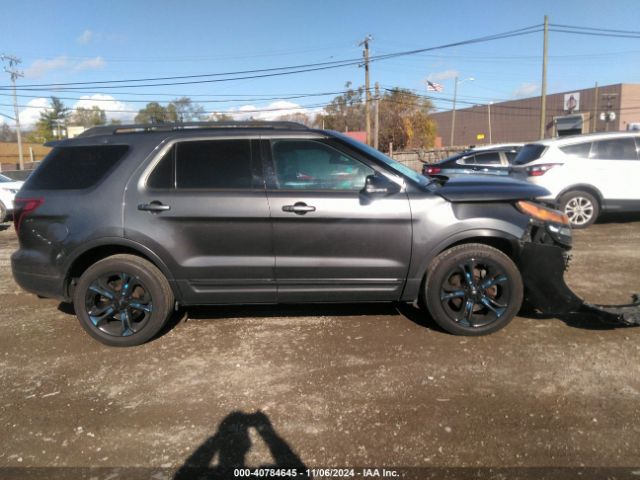 1FM5K8GT8FGC20786 Ford EXPLORER SPORT