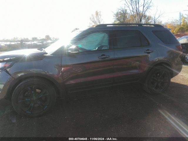 1FM5K8GT8FGC20786 Ford EXPLORER SPORT
