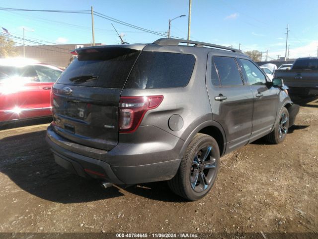 1FM5K8GT8FGC20786 Ford EXPLORER SPORT