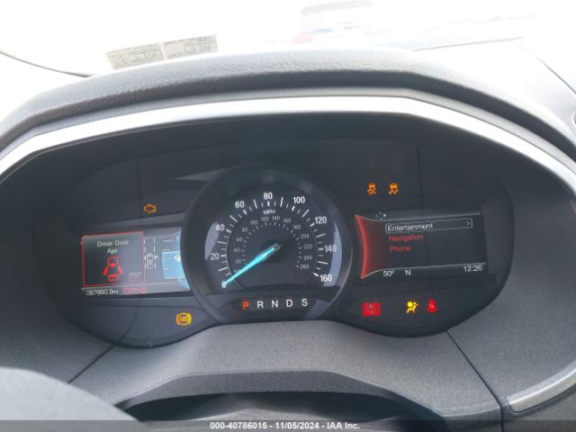 2FMPK4AP7JBB80813 Ford EDGE SPORT