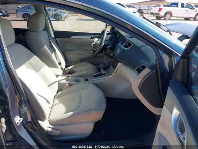 3N1AB7AP7FY324356 Nissan SENTRA SV