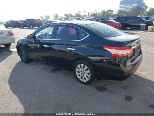 3N1AB7APXFY228995 Nissan SENTRA S
