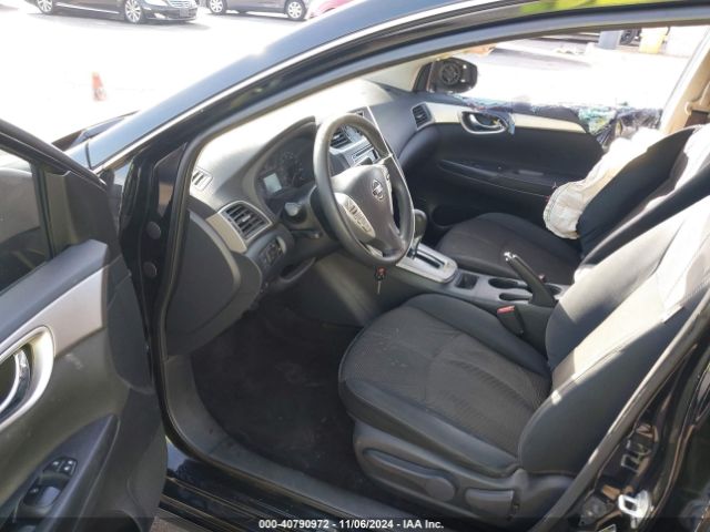 3N1AB7APXFY228995 Nissan SENTRA S