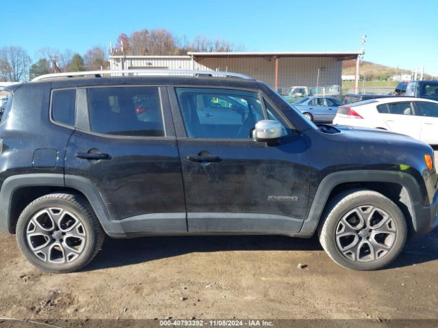 ZACCJBDT6FPB50322 Jeep Renegade Limited