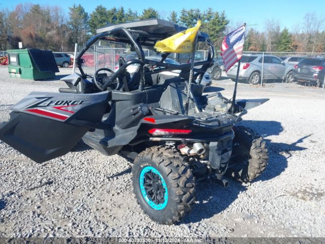 2023 CF MOTO ZFORCE LCELV1ZR9P6001578 Photo 2