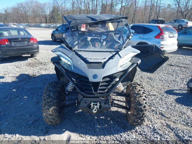 2023 CF MOTO ZFORCE LCELV1ZR9P6001578 Photo 5