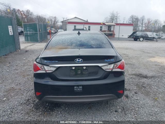 KMHEC4A49FA137880 Hyundai SONATA HYBRID