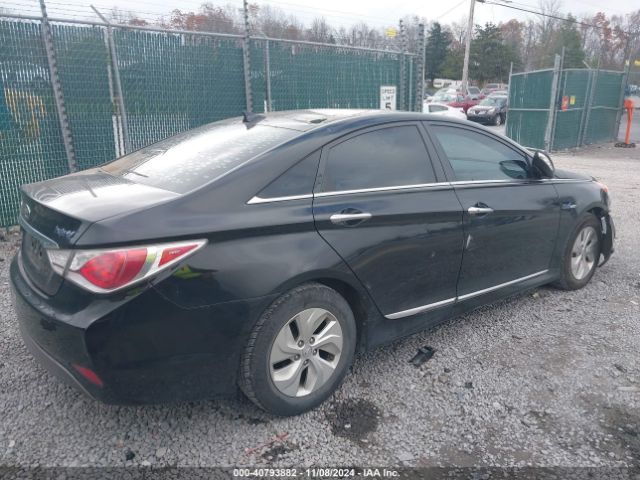 KMHEC4A49FA137880 Hyundai SONATA HYBRID