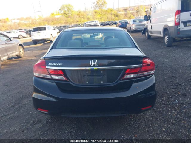 19XFB2F85EE250149 Honda CIVIC EX