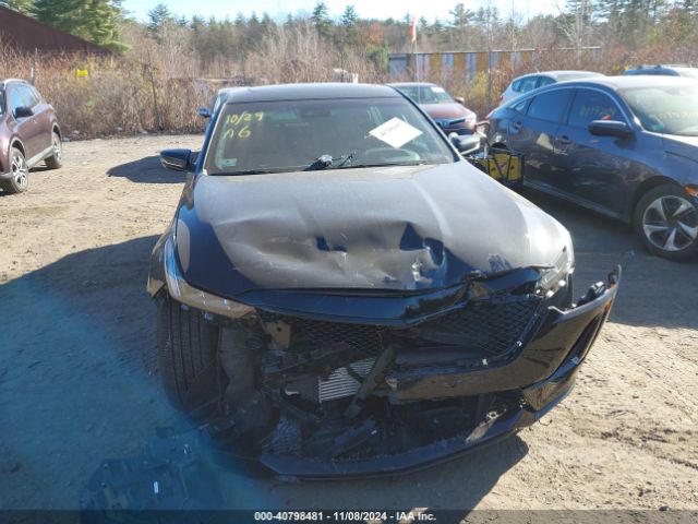 1G6DU5RK5P0106125 Cadillac Ct5 Sport